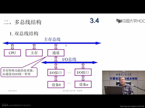 計算機組成原理筆記（二、三章） 計算機的發展、總線系統與軟硬件開發應用